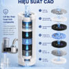 Hình ảnh giới thiệu cấu tạo lọc tinh 7 cấp của lõi Carbon Eurolife EL-CF1315 với lưới lọc inox, vải không dệt, lớp than hoạt tính và vật liệu hỗ trợ ức chế cặn.