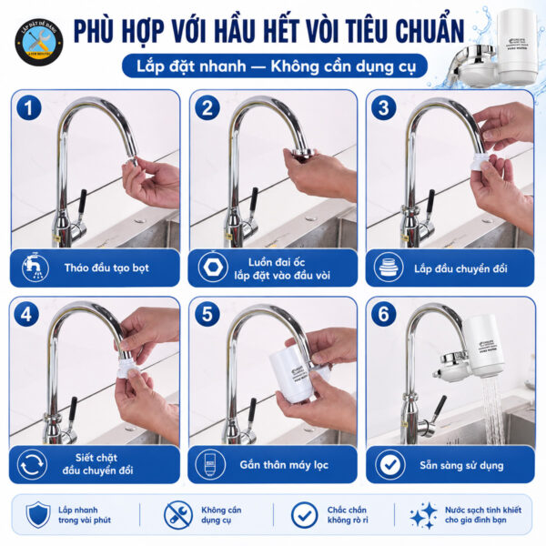 Hình ảnh hướng dẫn quy trình lắp đặt máy lọc nước đầu vòi Eurolife EL-LS-D10 gồm tháo đầu tạo bọt, lắp đầu chuyển đổi, siết chặt và gắn thân máy lọc.