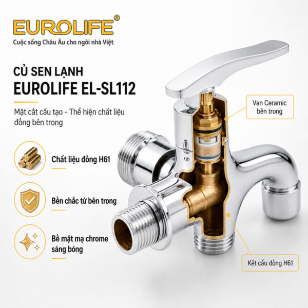 Hình minh họa mặt cắt củ sen lạnh Eurolife EL-SL112 thể hiện kết cấu thân Đồng H61, khoang dẫn nước và vị trí cụm van Ceramic bên trong.