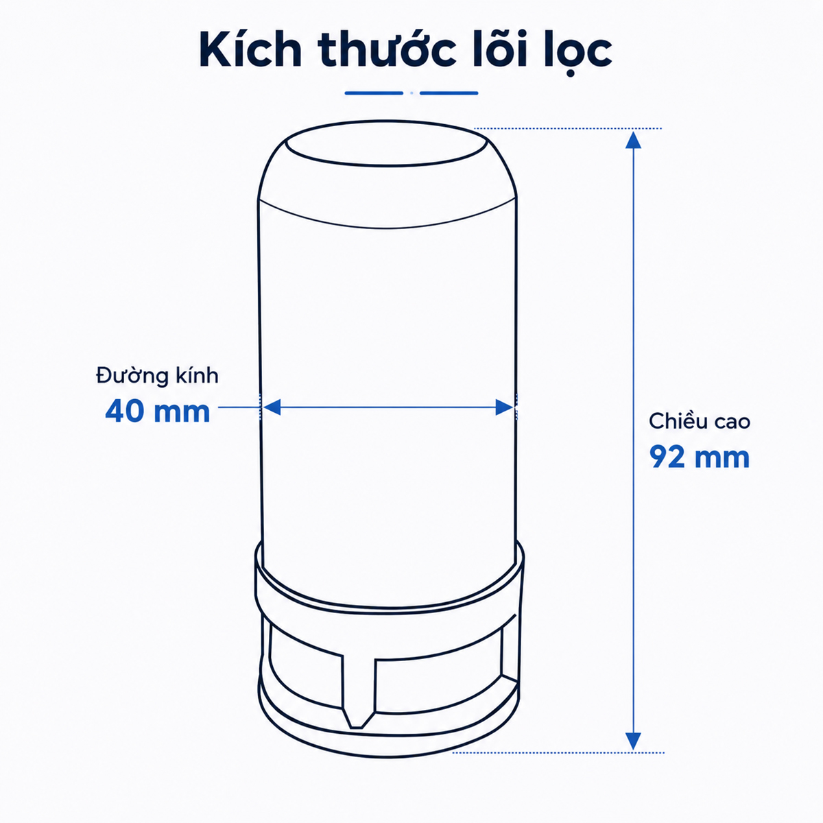 Hình ảnh kích thước lõi lọc Eurolife EL-LL-D10 với đường kính 40mm và chiều cao 92mm, hỗ trợ nhận biết thông số kỹ thuật và khả năng tương thích.
