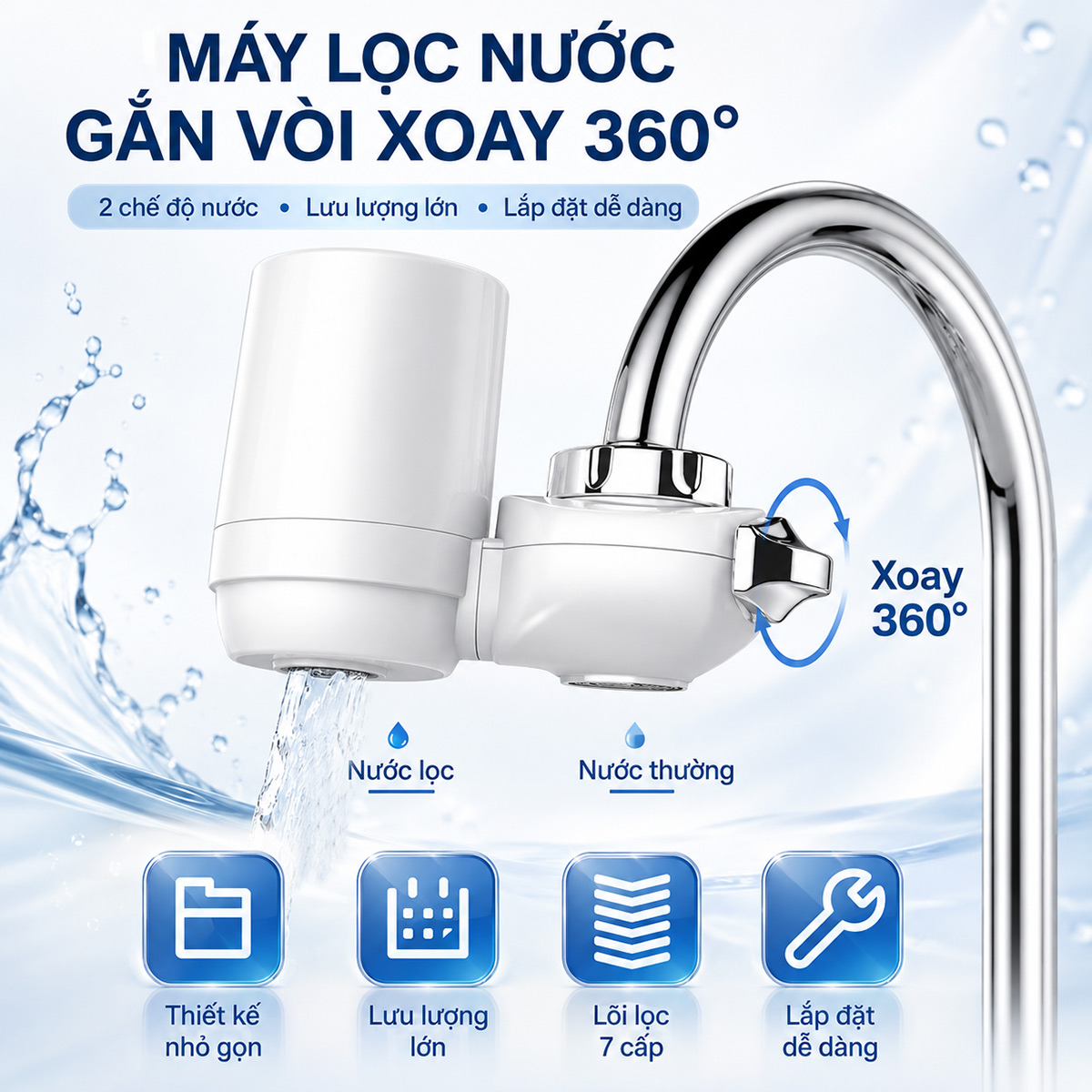 Hình ảnh giới thiệu máy lọc nước đầu vòi Eurolife EL-LS-D10 với thiết kế xoay 360 độ, 2 chế độ nước, lõi lọc 7 cấp và kiểu lắp đặt trực tiếp tại đầu vòi.