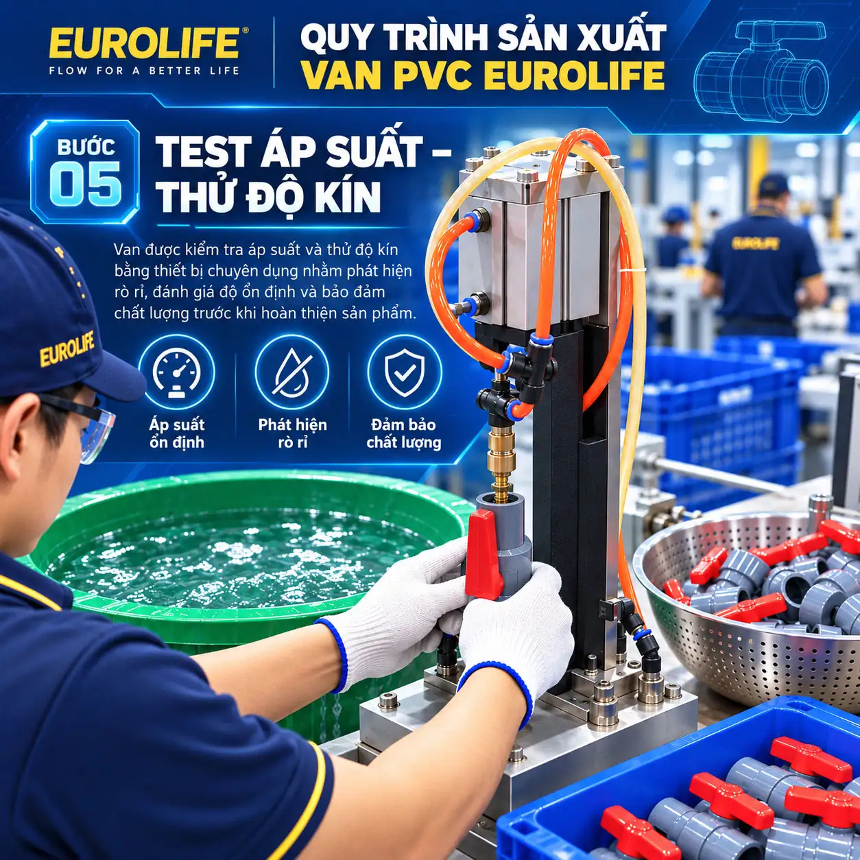 Test áp suất và thử độ kín van bi uPVC Eurolife bằng thiết bị chuyên dụng