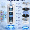 Cấu tạo lõi lọc Block Carbon 8 cấp của máy lọc nước đầu vòi Eurolife EL-LS-A21, hỗ trợ giảm cặn bẩn, mùi clo và tạp chất trong nước máy.