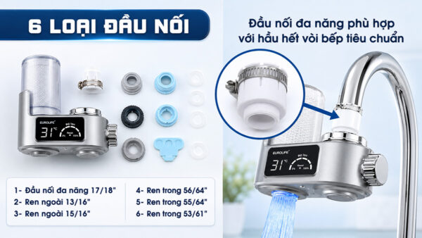 Bộ 6 đầu nối chuyển đổi của máy lọc nước đầu vòi Eurolife EL-LS-A21, hỗ trợ lắp đặt với nhiều mẫu vòi bếp tiêu chuẩn.