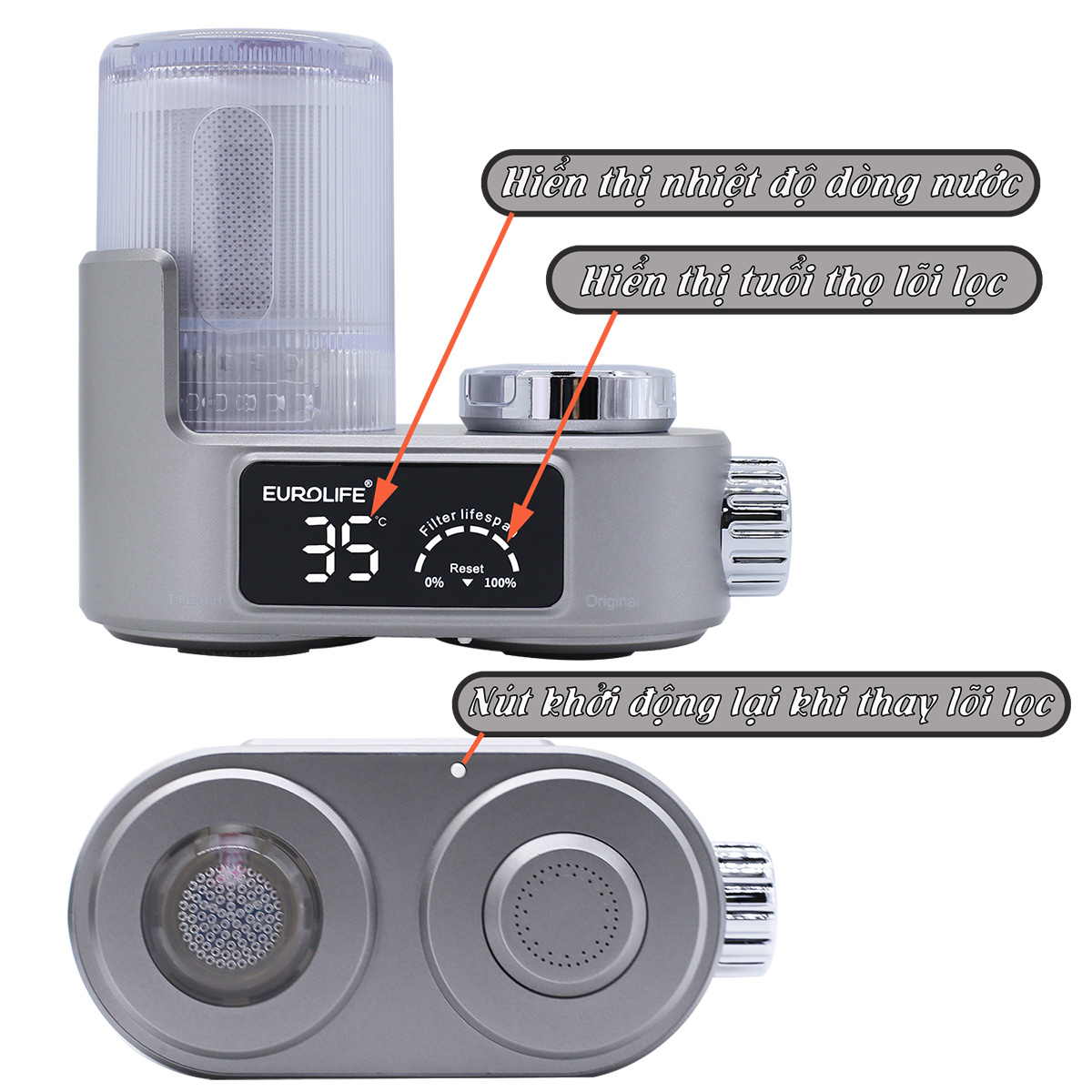 Màn hình LED trên máy lọc nước đầu vòi Eurolife EL-LS-A21 hiển thị nhiệt độ dòng nước, tuổi thọ lõi lọc và nút reset sau khi thay lõi.